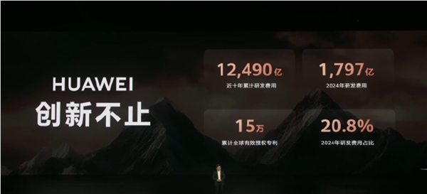 近十年研发费用12490亿 全球有效授权专利15万等！余承东：这就是华为技术的底气