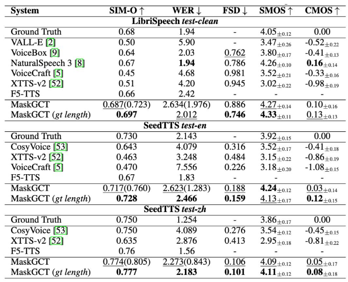 AI语音迎来「特斯拉时刻」，一条工作流「吃掉」全球百亿市场