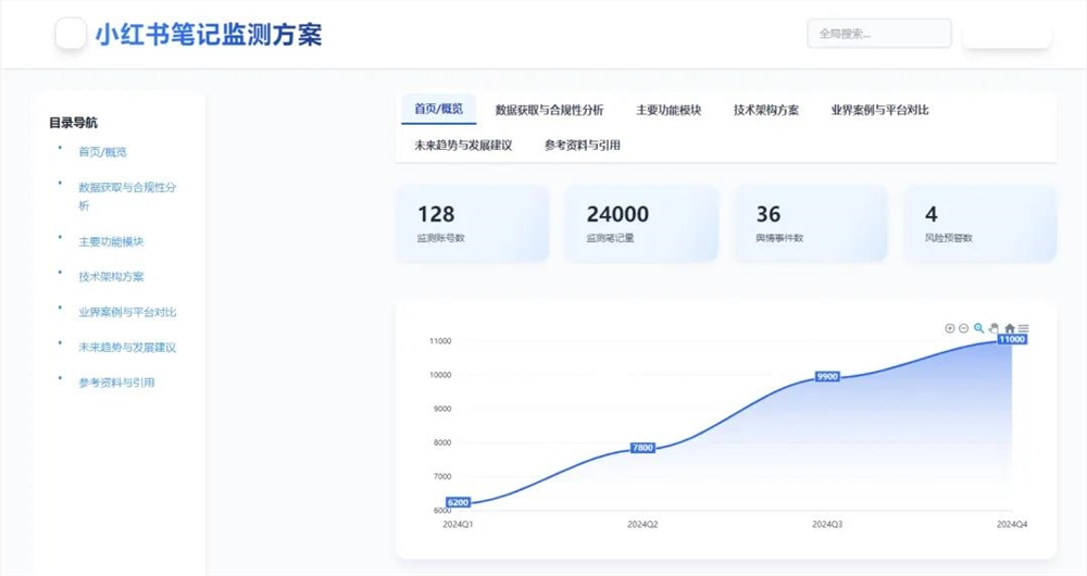 如何用AI Agent让企业效率翻倍？