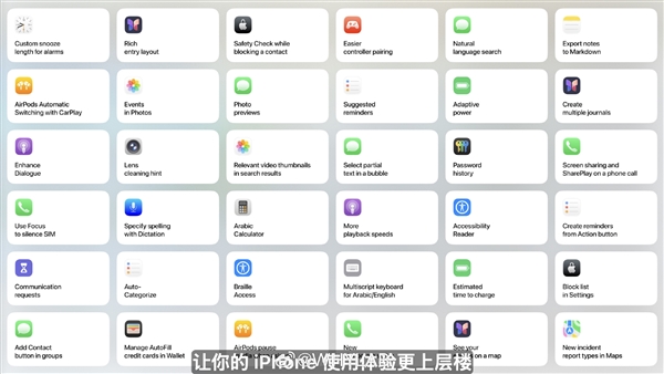 ios 7后最大变革！苹果ios 26发布：全局液态玻璃、ai无处不在