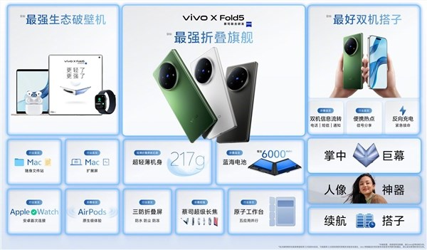 217g史上最轻大折叠！vivo x fold5发布：6999元起