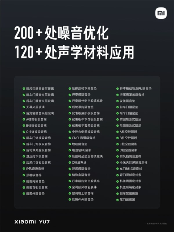 yu7全系标配静音夹层玻璃 雷军：max版隔音仅比库里南差一点