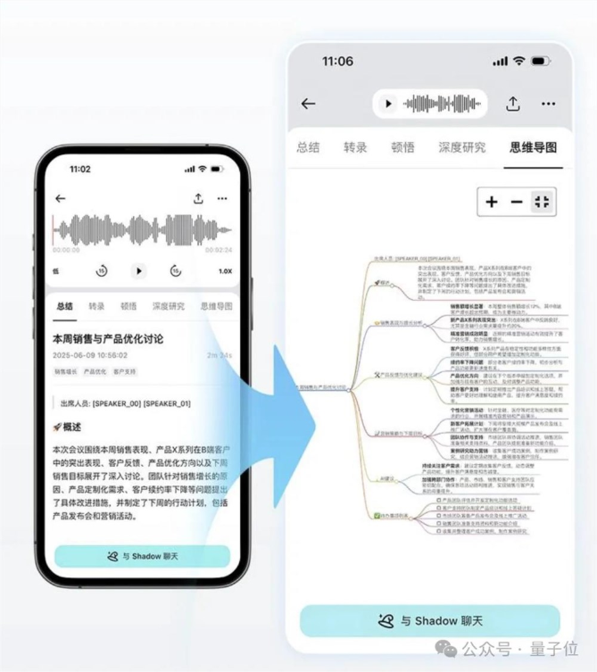一张小卡片敢卖999？原来是智能体AI硬件