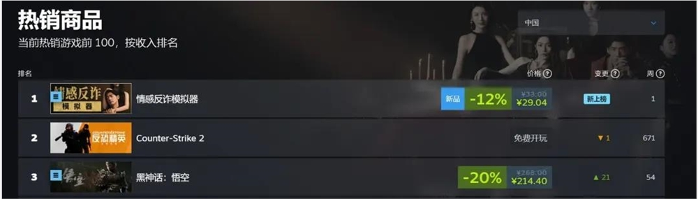 口碑两极化的“捞女游戏”，能借短剧东风走多远？