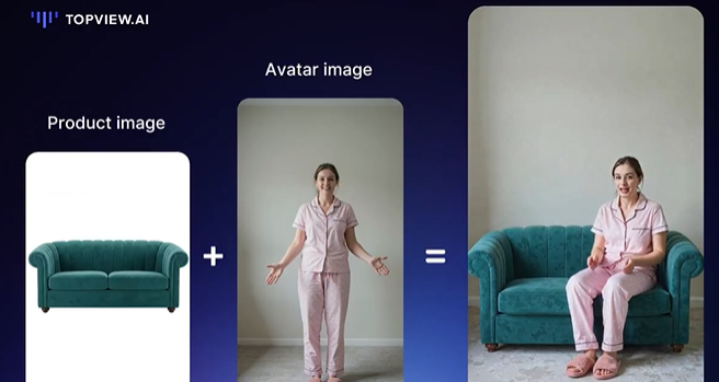 Topview Avatar 2震撼发布！AI数字人革新电商带货，模特时代终结？