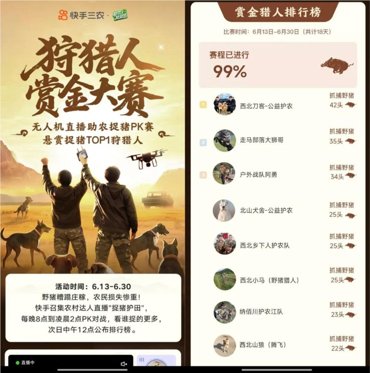 直播猎杀野猪，快手“赏金猎人”是否太血腥？