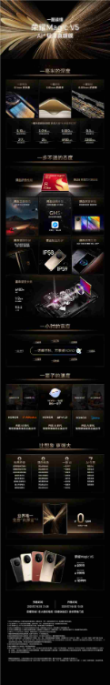 8999元起！荣耀Magic V5一图看懂：拿下8大世界纪录