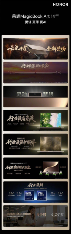 行业最薄高端旗舰PC！荣耀MagicBook Art 14 2025正式发布：8499元起