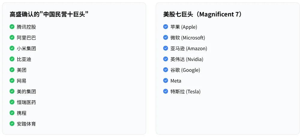 收“鸟”伏“狼”，安踏不止于中国耐克