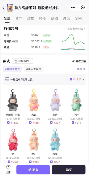 泡泡玛特必须软着陆