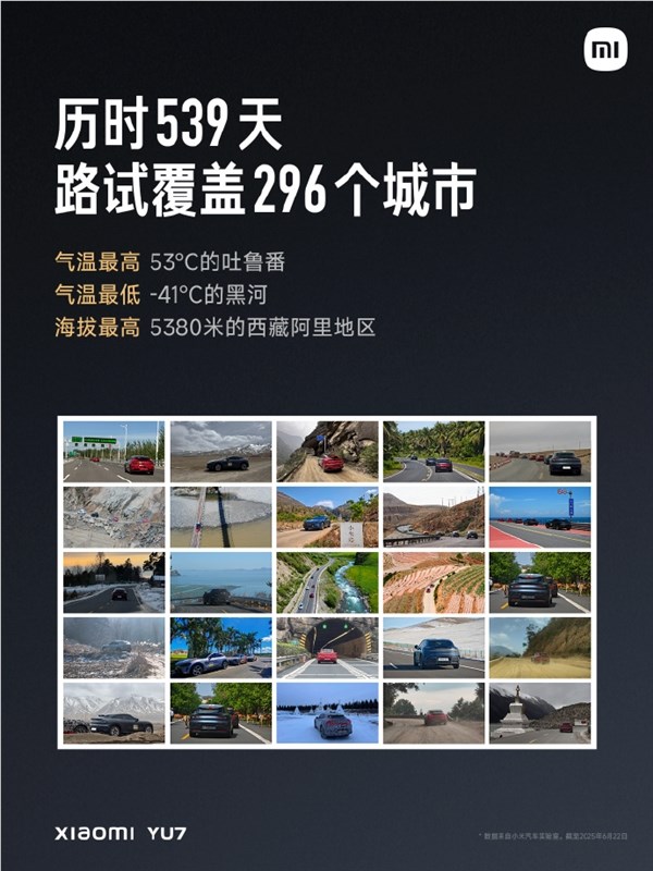 雷军:yu7是小米摩德纳平台第二款车 小米投入测试车辆行业罕见