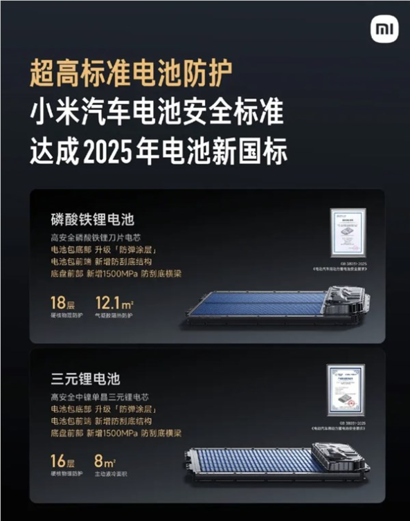 行业领先！小米yu7全系电池包拥有超16重防线