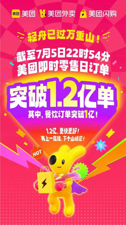 闪电冲单之后，即时零售必须开辟第三战场