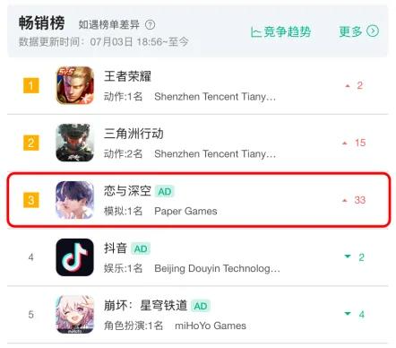 国乙婚卡从「假结婚」到「真誓约」 玩家想要的从来不是一张卡