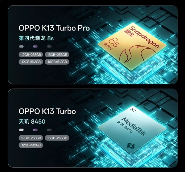 oppo k13 turbo系列配置公布:第四代骁龙8s、天玑8450