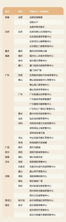 理想i8正式开启静态体验！全国56城102店同步开放