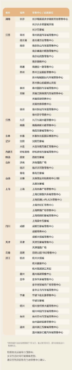 理想i8正式开启静态体验！全国56城102店同步开放