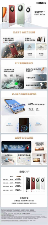 一图读懂荣耀X70：8300mAh电池续航无敌 1399元起