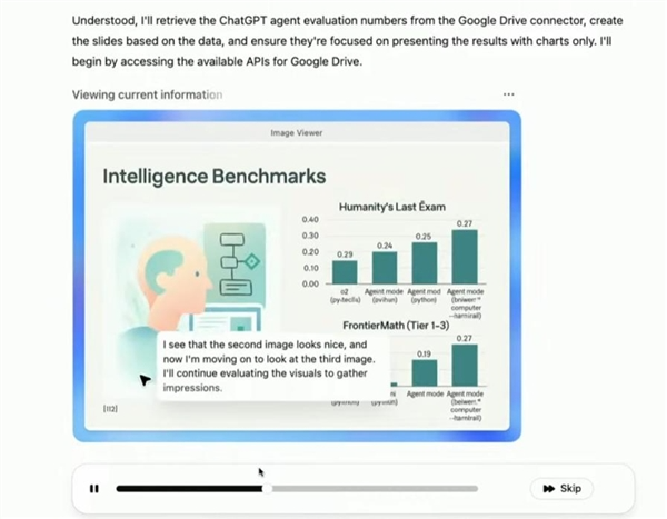 OpenAI发布ChatGPT Agent智能体：支持写代码、做PPT、分析金融
