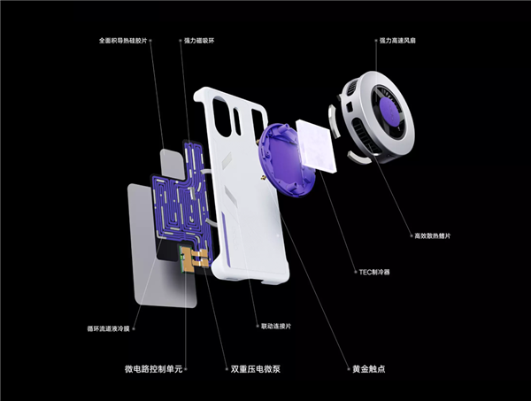 349元 oppo k13 turbo散热超级套装发布：液冷 风冷给手机“冻”感冒