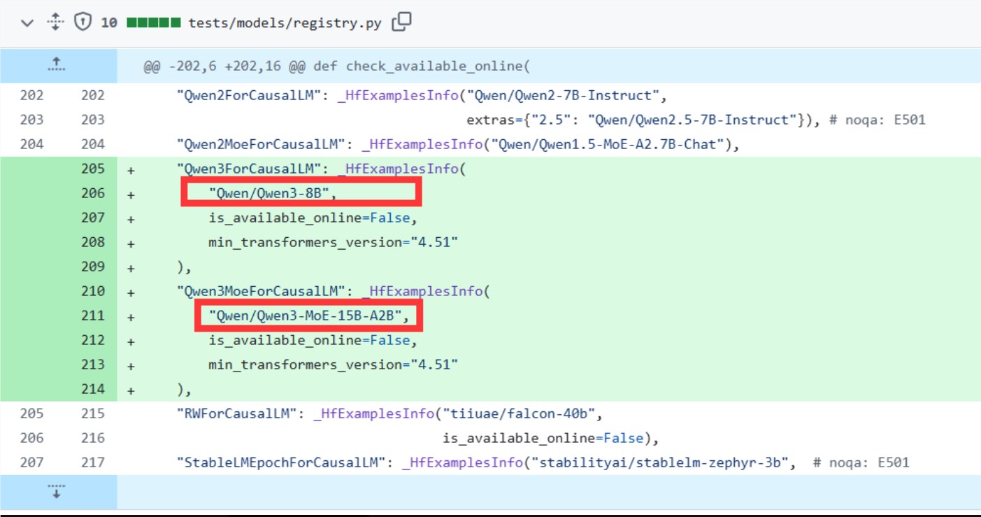 阿里新模型Qwen3即将来袭；GitHub开源MCP服务器；Runway发布Gen-4 Turbo