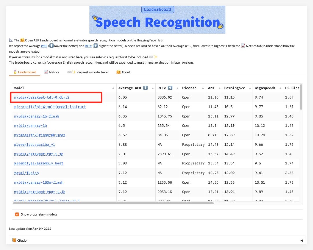 苹果AI国行版或随iOS 18.6月底上线；Suno v4.5正式上线；Runway发布图像一致性参考功能