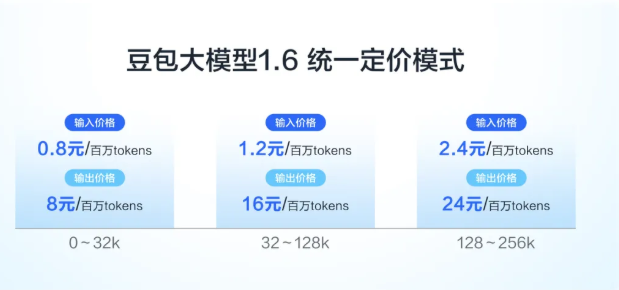 豆包大模型1.6发布；OpenAI推o3-pro模型、o3价格暴降80%；Figma官方MCP重磅上线