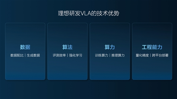 买车送司机！理想i8全球首搭vla司机大模型：老车主也能用