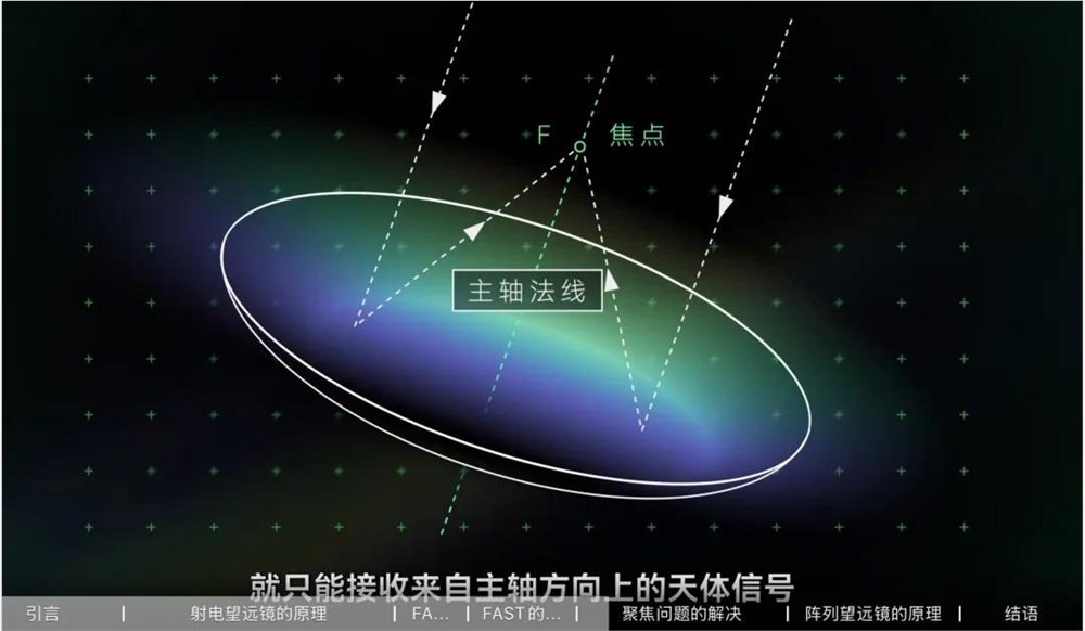 抖音知识，以“稀”为贵