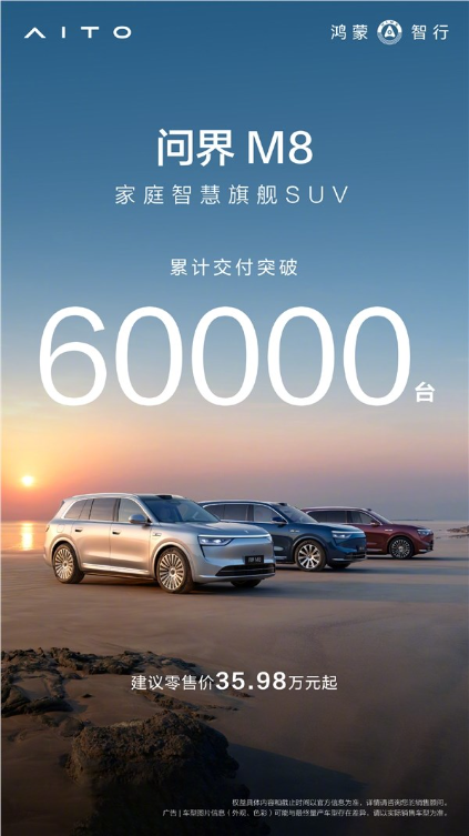 问界m8累计交付破6万辆 余承东：8月再交2万 纯电首发华为新技术