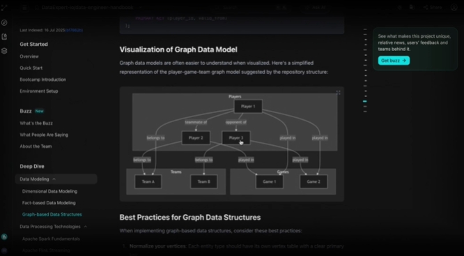 智谱推出Zread.ai开发效率工具 搭载GLM-4.5