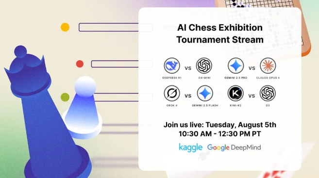 首届大模型对抗赛即将开战 谷歌、DeepSeek、Kimi等都要上