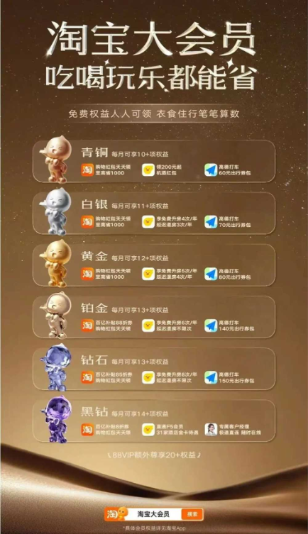 如何与外卖大战共存，餐饮商家也给不出标准答案