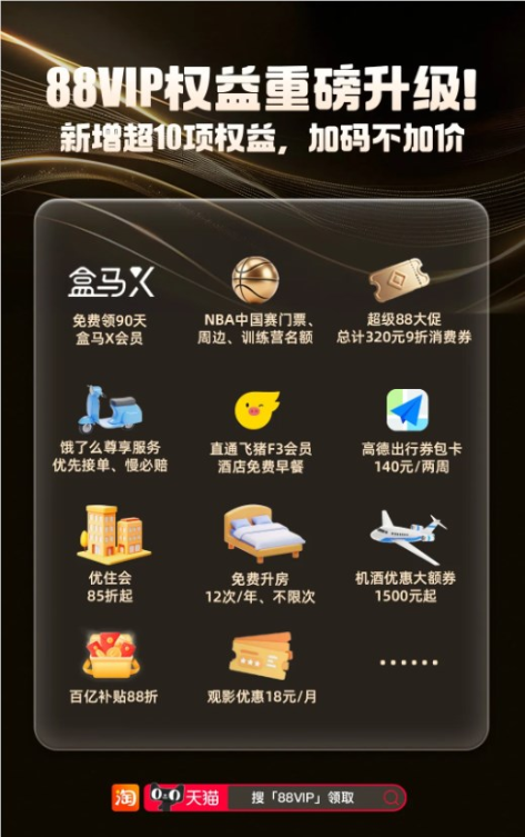88VIP权益再迎升级：新增超10项权益