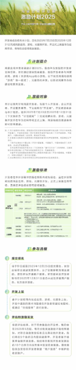 华为启动鸿蒙应用开发者激励计划2025：12月31日前上架最高可获现金奖励