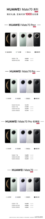 为mate 80让路！华为官宣mate 70系列限时降价 最高优惠1000元一图了解