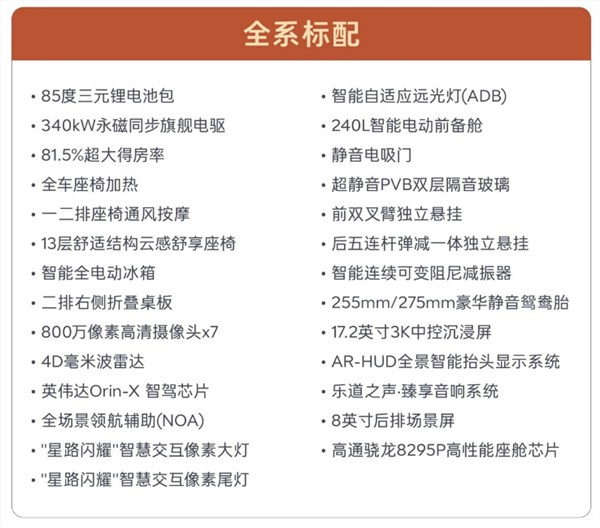 乐道l90全国交付已开启一周：超一半车主直接上六座ultra顶配