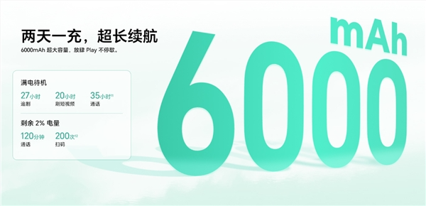 国补551.65元起 荣耀play10c发布：两天一充超长续航 芯片三年流畅