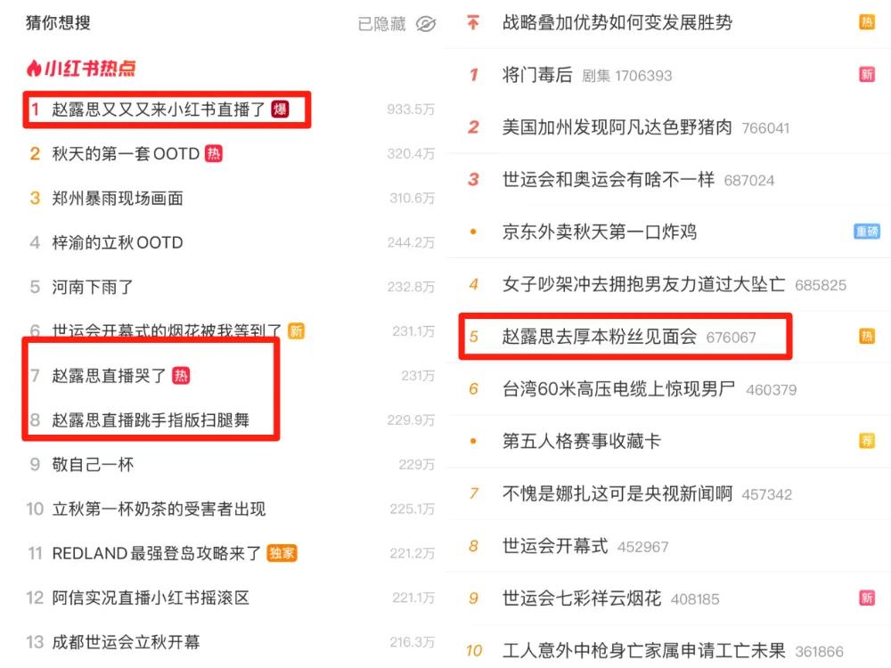 小红书该不该绑紧赵露思？