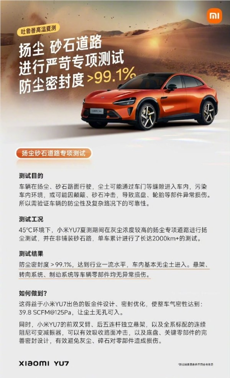 小米YU7吐鲁番扬尘路段狂奔2000km 车内基本无尘土进入