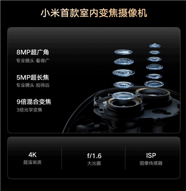 小米首款室内变焦 小米智能摄像机4变焦版发布：399元