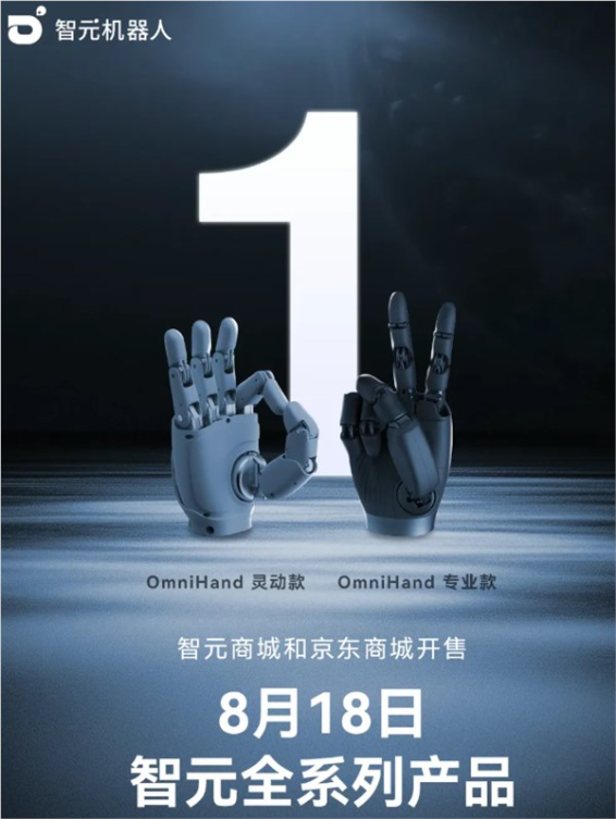 智元机器人OmniHand 2025灵巧手上市 灵动款首发9800元起