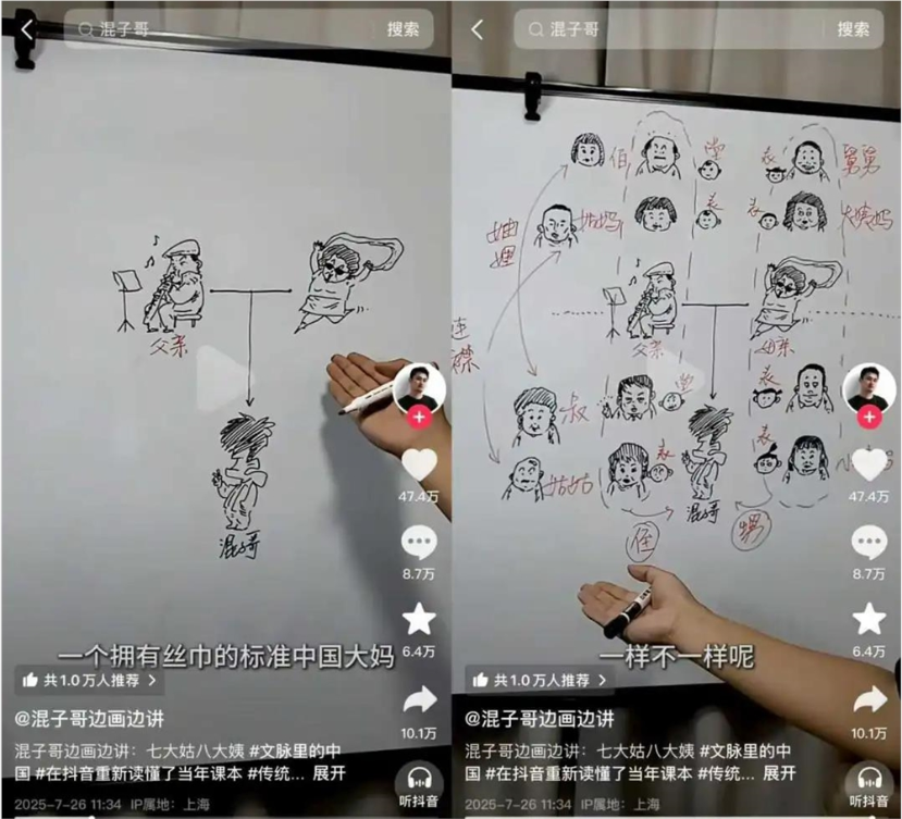 两个月涨粉千万，这个男人靠“边画边讲”征服全网