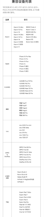 小米全新自带线超薄充电宝发布：5000mah 兼容苹果、华为手机