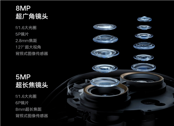 399元！小米智能摄像机4变焦版开启众筹：支持9倍混合变焦