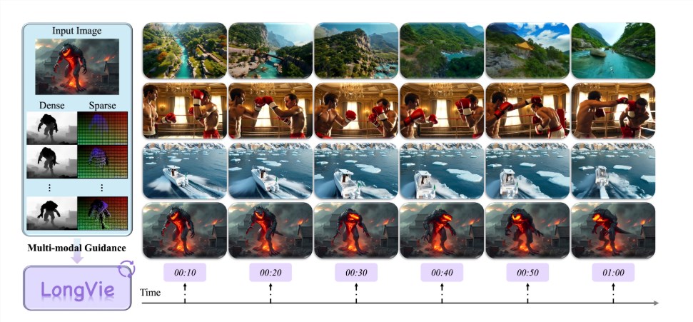 每日80分钟，AI虚拟角色成情感寄托?Character.ai用户数据背后，是机遇还是危机?