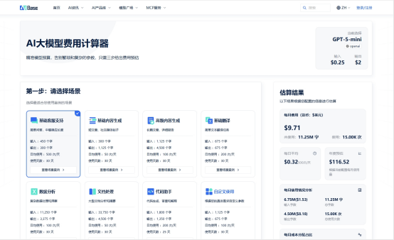 如何精准计算AI大模型调用成本？复杂参数太多，预算总超支怎么办？
