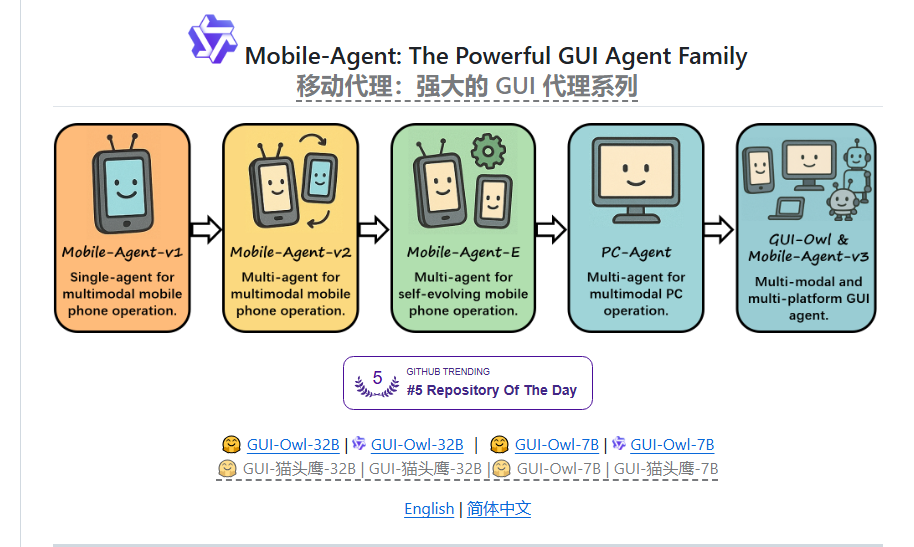 阿里开源 Mobile-Agent 3：强大的 GUI 代理家族