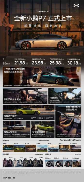 何小鹏：全新小鹏P7资源投入史上最多 是一台颠覆想象的轿跑