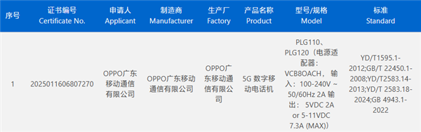 首批天玑9500旗舰！OPPO Find X9 Pro入网：支持80W有线充电